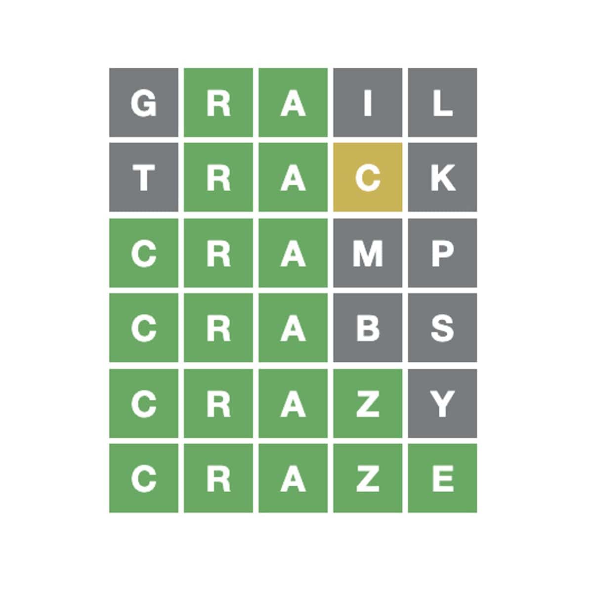 wordle 16 şubat cevap