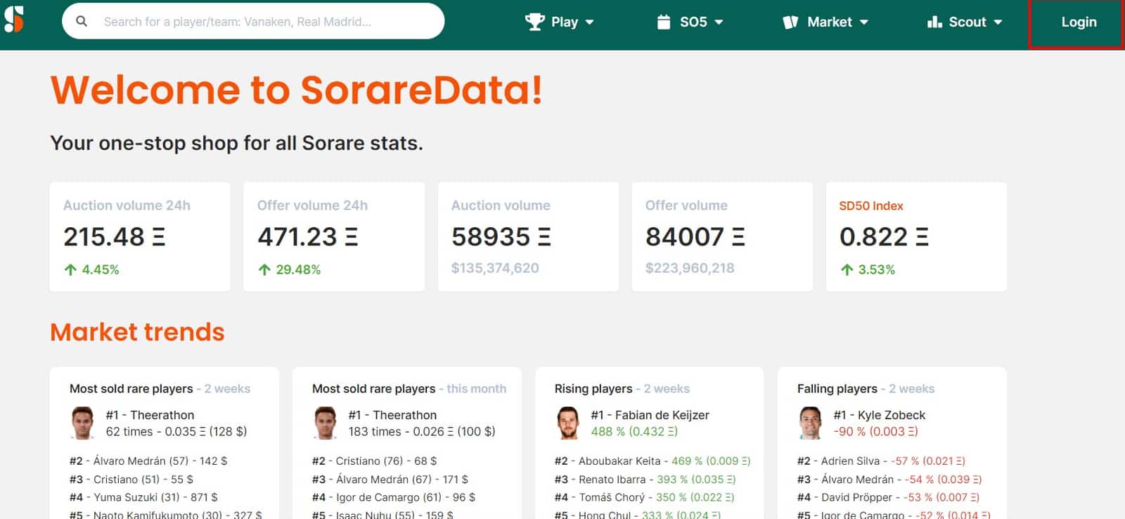 SorareData giriş