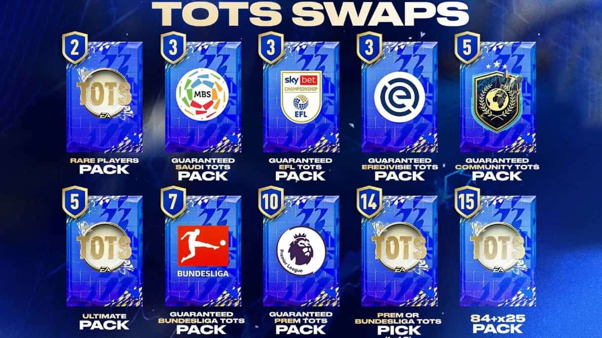 FIFA 22 Fut Takas Jeton Kullanım Süreleri