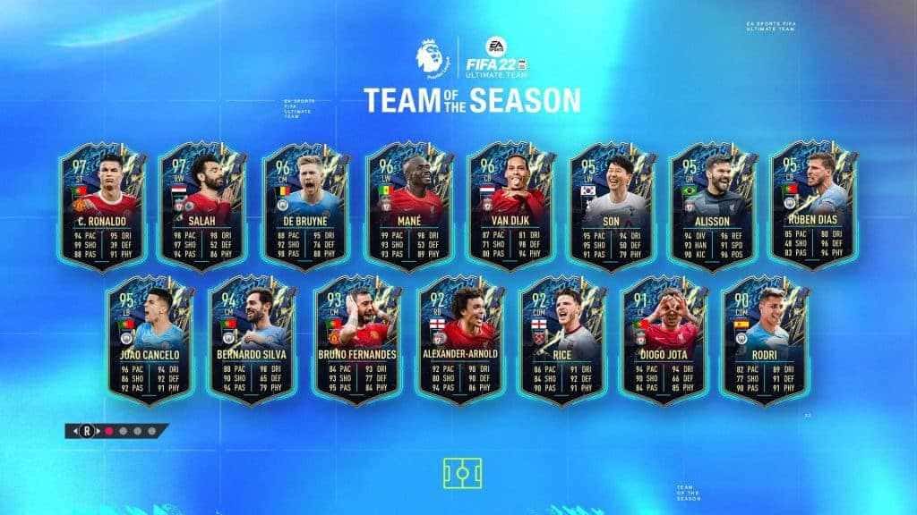 FIFA 22 Ultimate TOTS Ne Zaman Çıkacak?