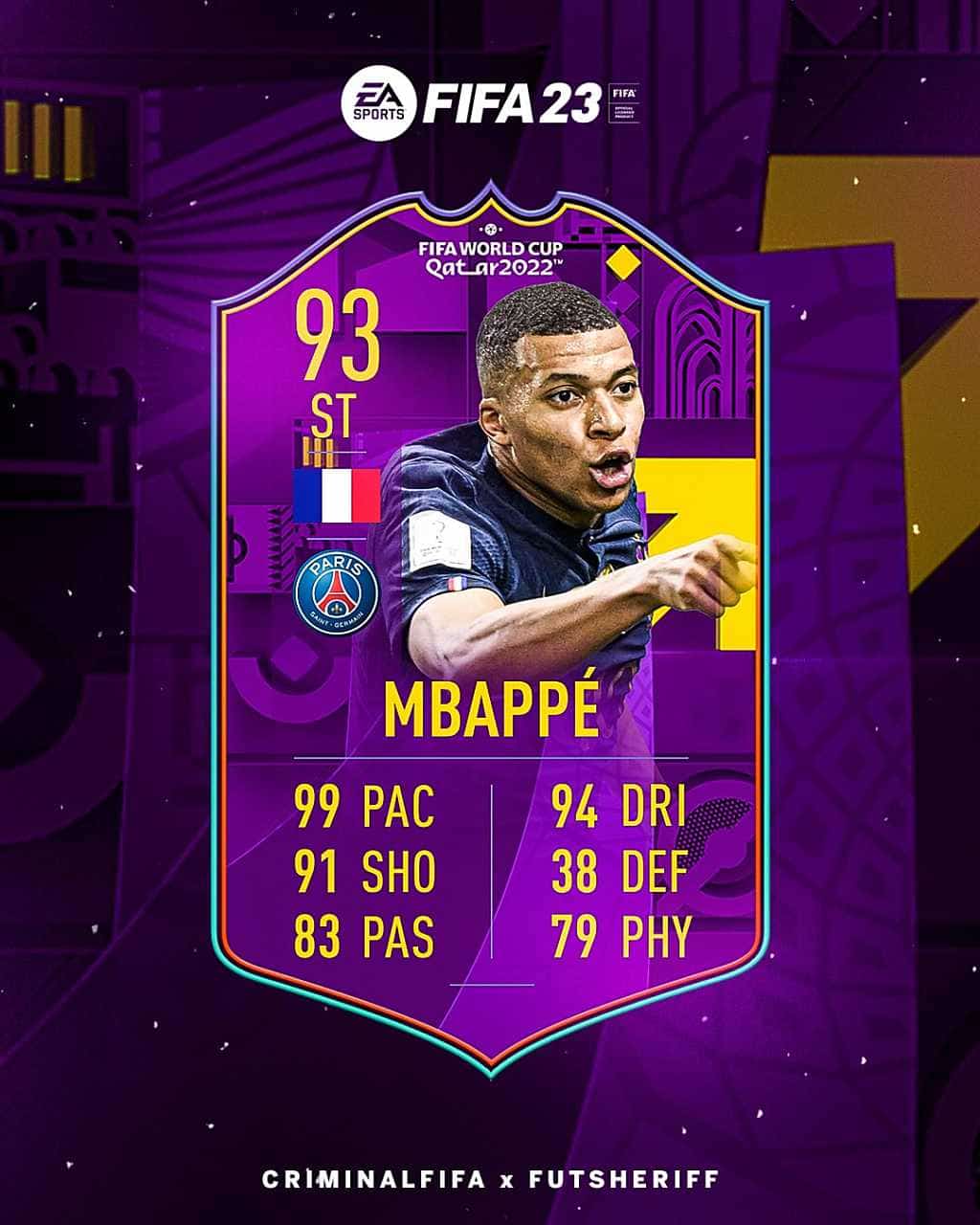 FIFA 23 Road to World Cup Kylian Mhappe