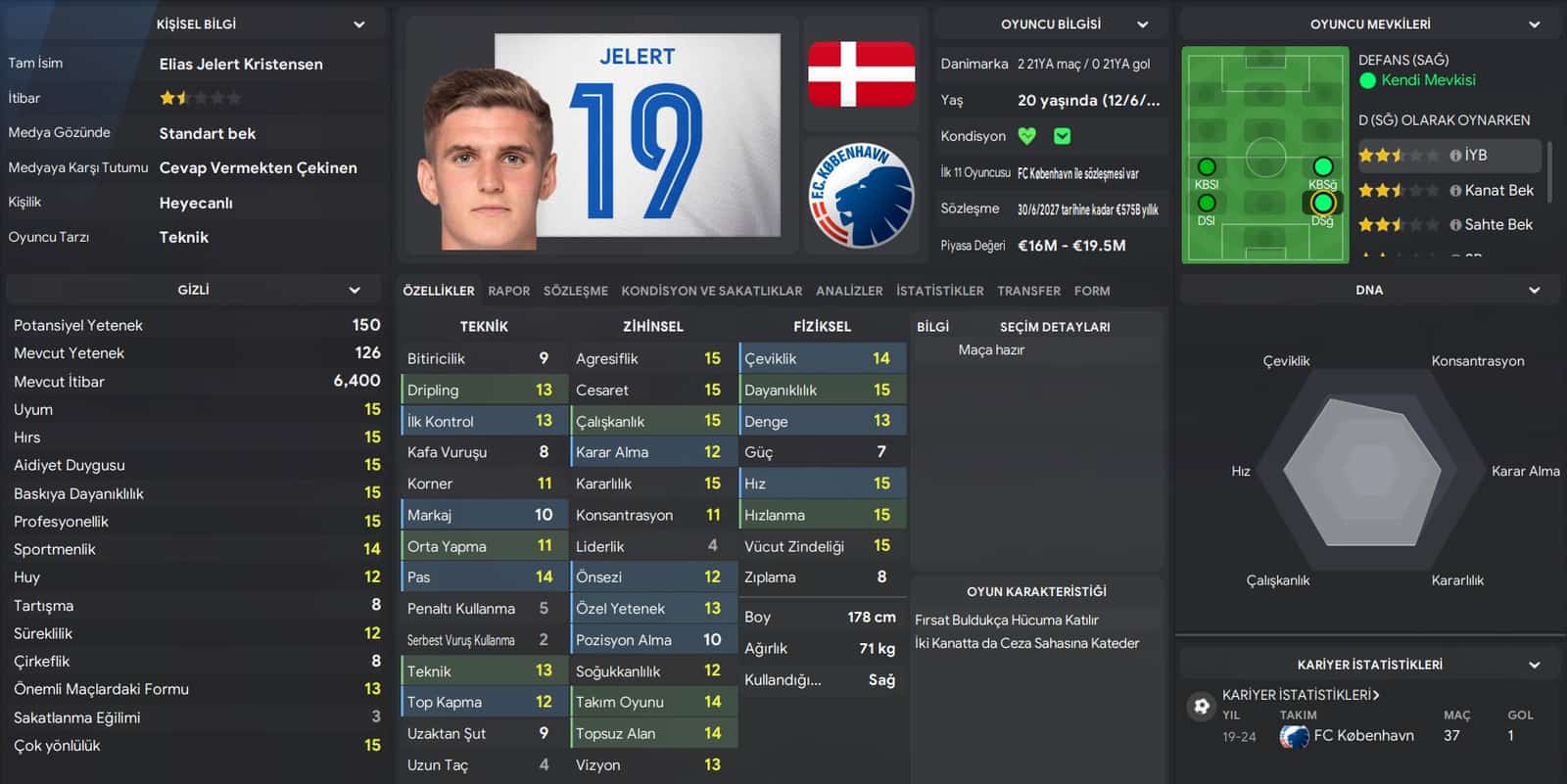 Elias Jelert Fm Profili