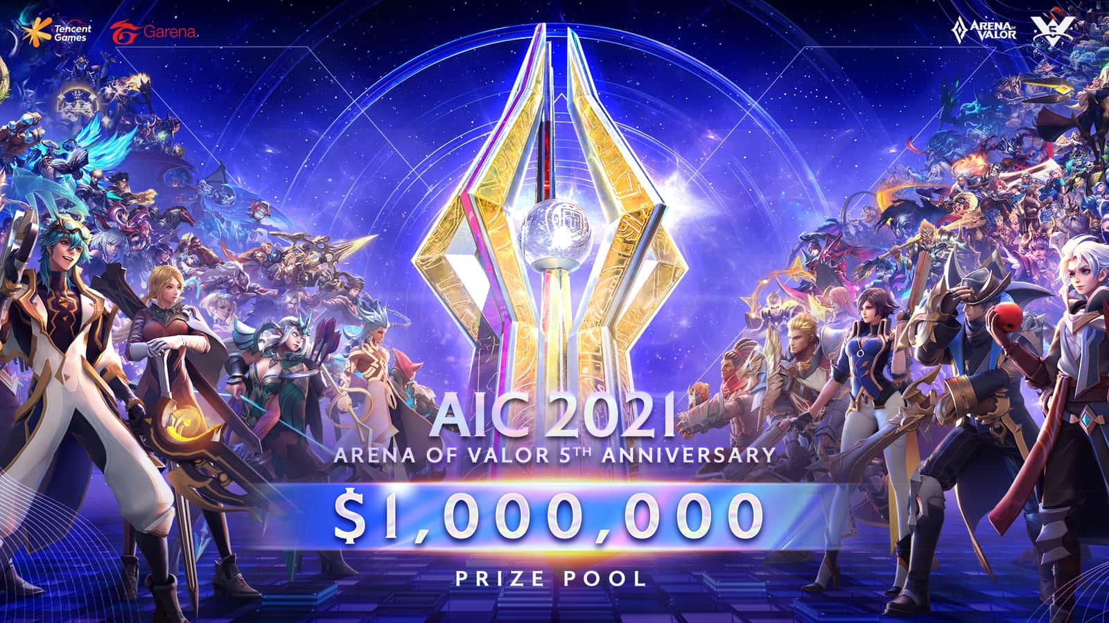 Arena of Valor Uluslararası Şampiyonası (AIC) 2021
