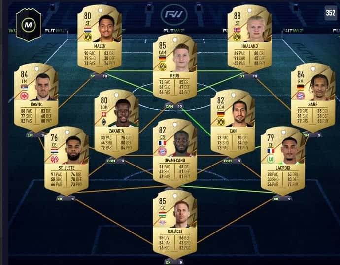FIFA 22 Bundesliga liginde yapılabilecek en iyi takım hangisi