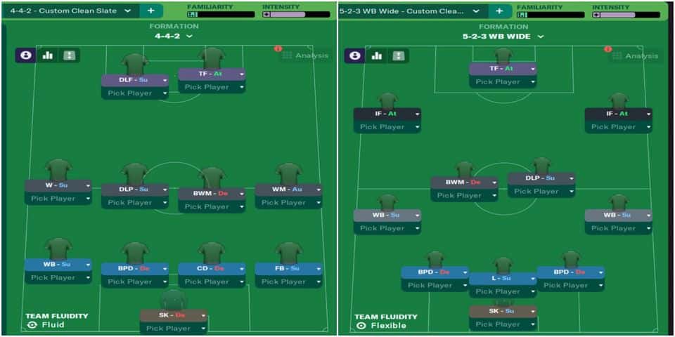 FM 22'de Yeni Başlayanlar İçin Etkili 5 Basit Taktik