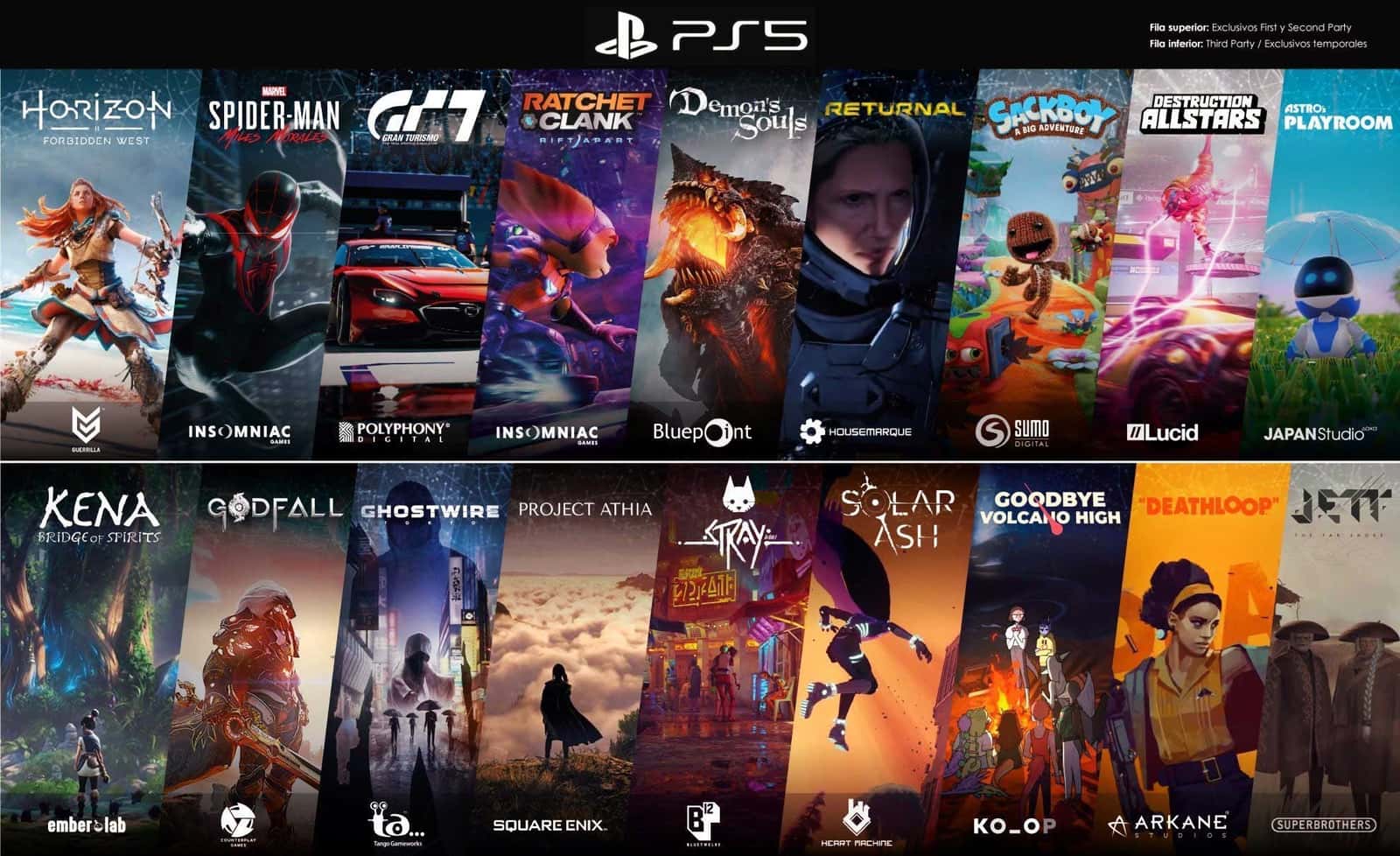ps5 game