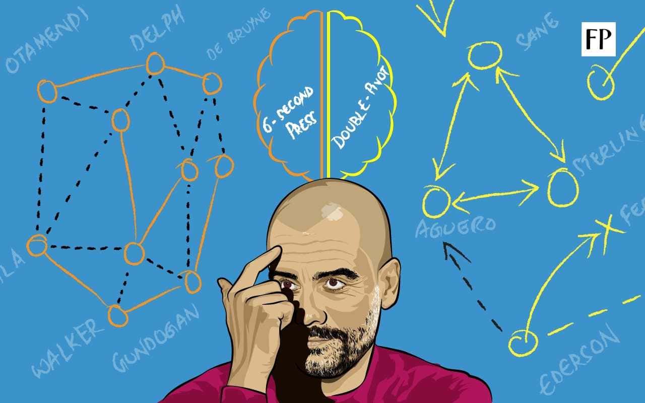 FM 22 Guardiola Bu Kadar Düşünmkte Haklı Mı?