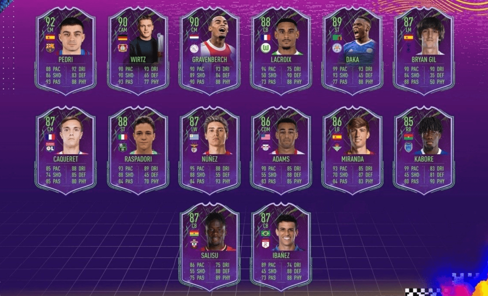FIFA 22 Geleceğin Yıldızları Takımı