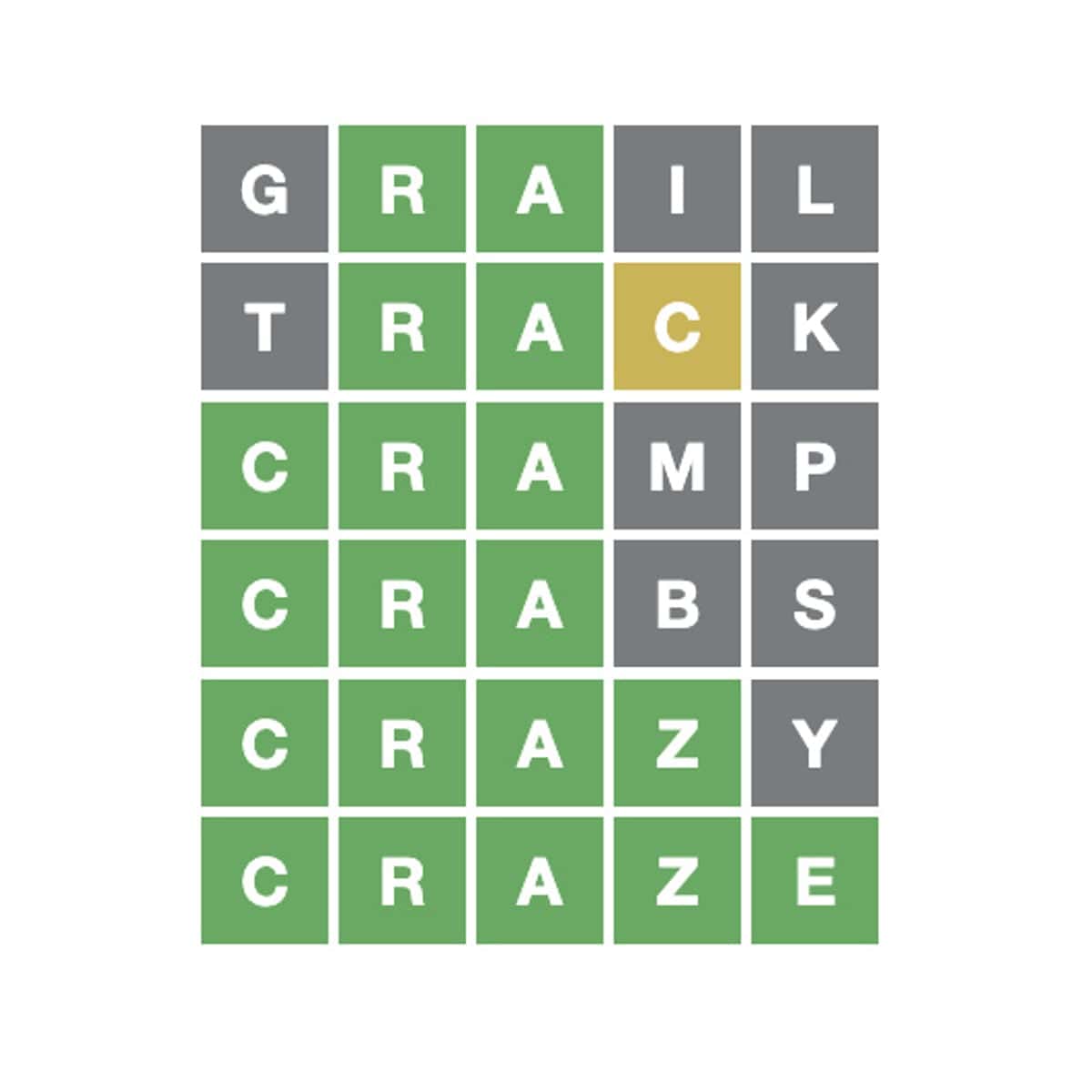 wordle 16 şubat cevap