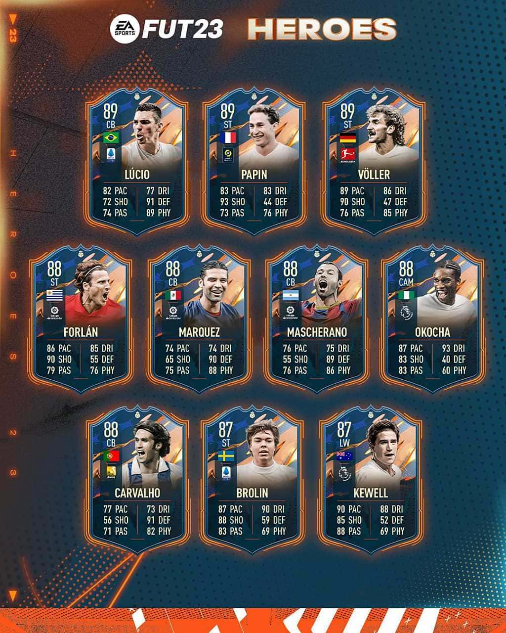 FIFA 23 Max. 87 Kahraman Yükseltme SBC'si Nasıl Tamamlanır?