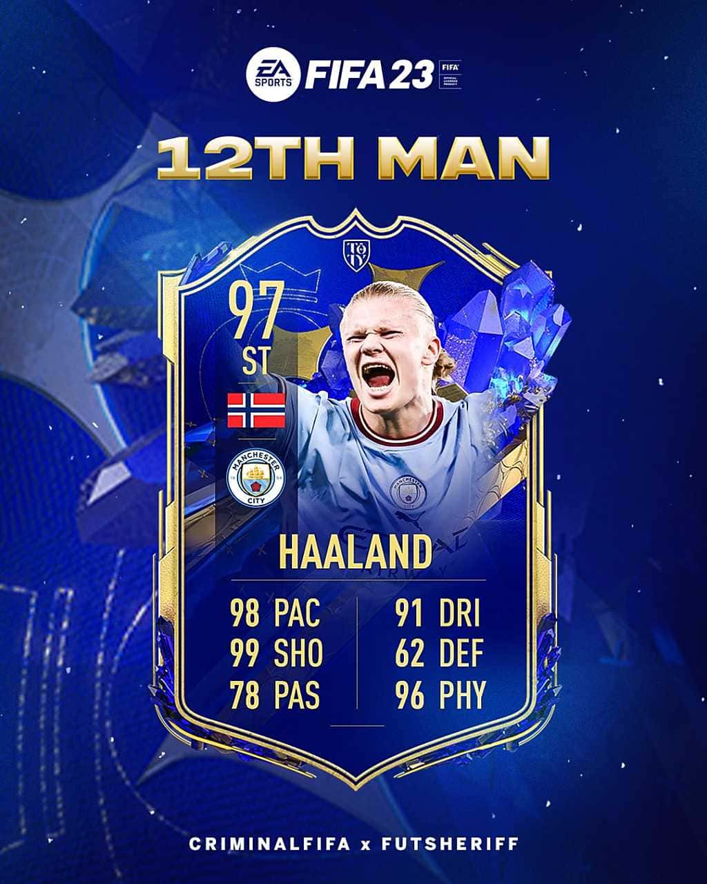 FIFA 23 Erling Haaland 12. Adam Sızıntısı