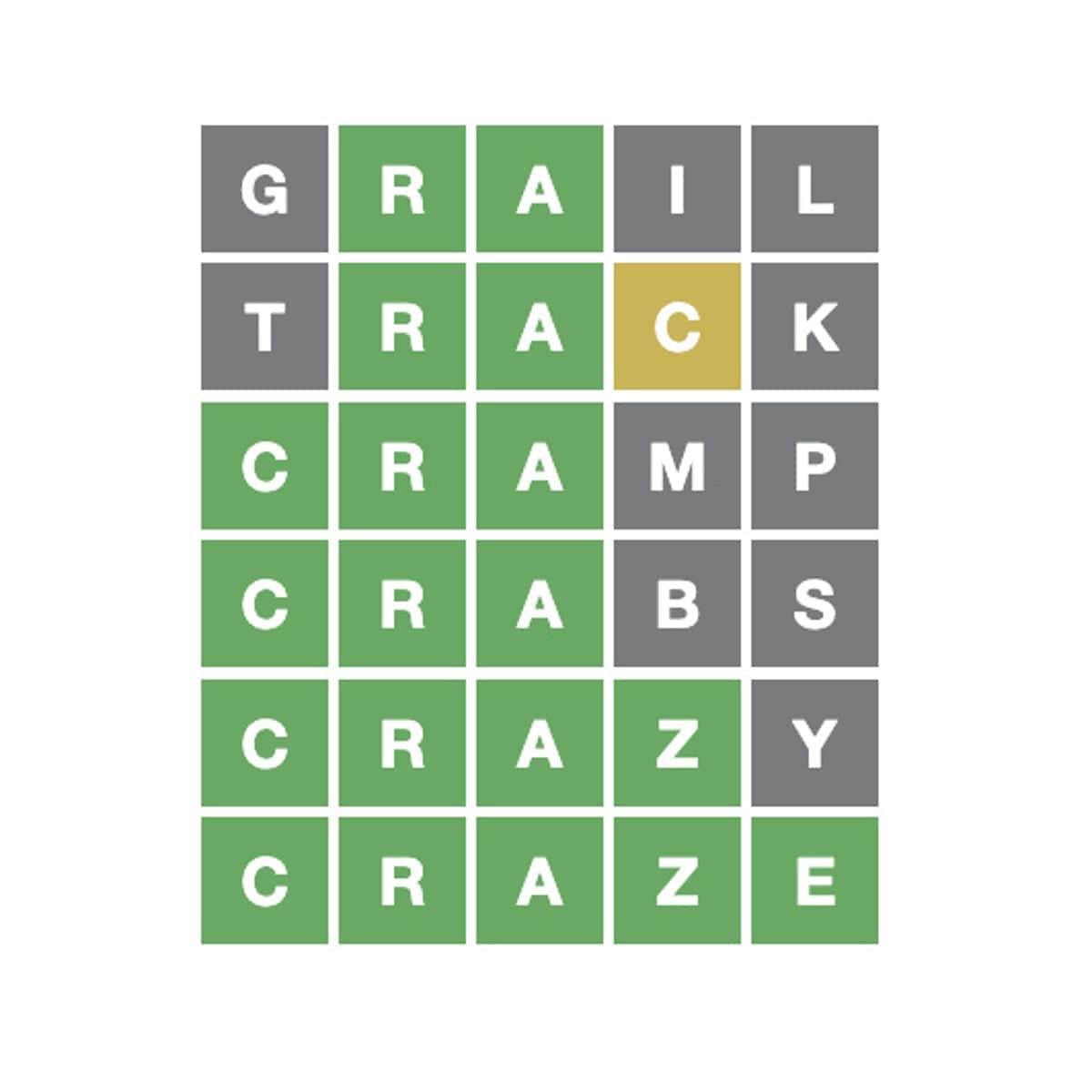 wordle 16 şubat cevap