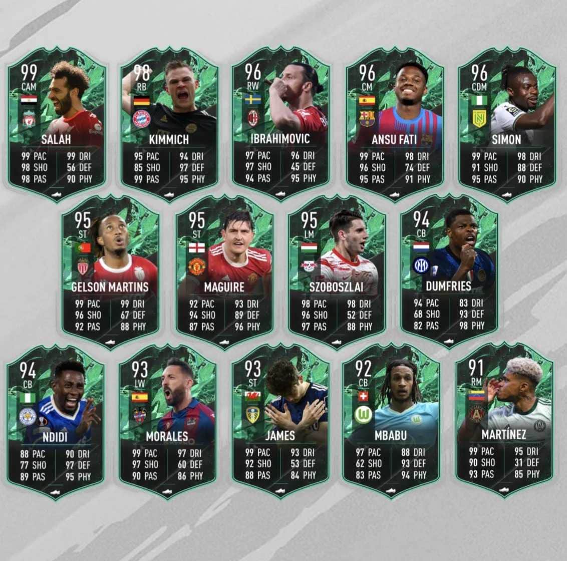 FIFA 22 Shapeshifters Takım 3 Oyuncu Tahminleri