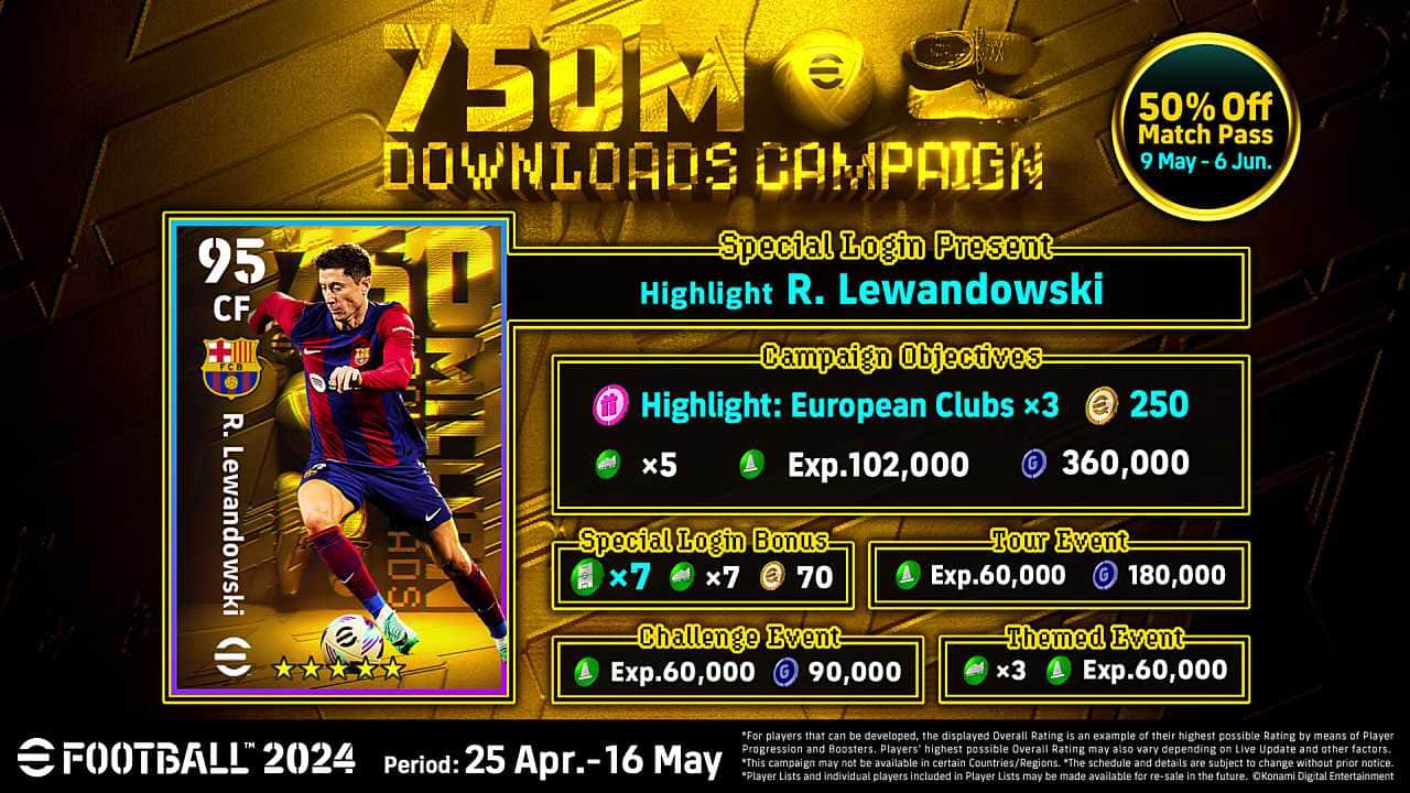 eFootball 750 Milyon İndirmeye Ulaştı!
