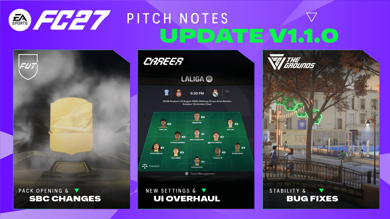 EA SPORTS FC 27 Pitch Notes Update V1.1.0 resmi görseli: SBC, Kariyer ve The Grounds bölümleri
