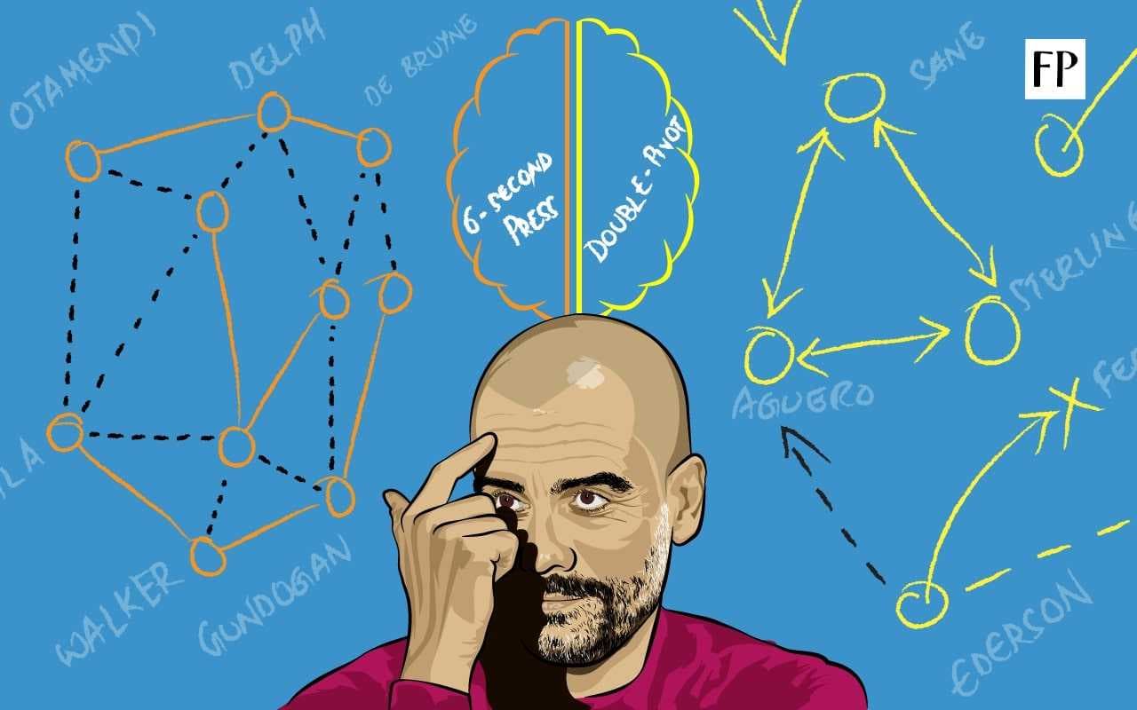 FM 22 Guardiola Bu Kadar Düşünmkte Haklı Mı?