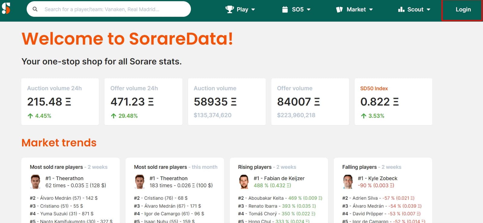 SorareData giriş