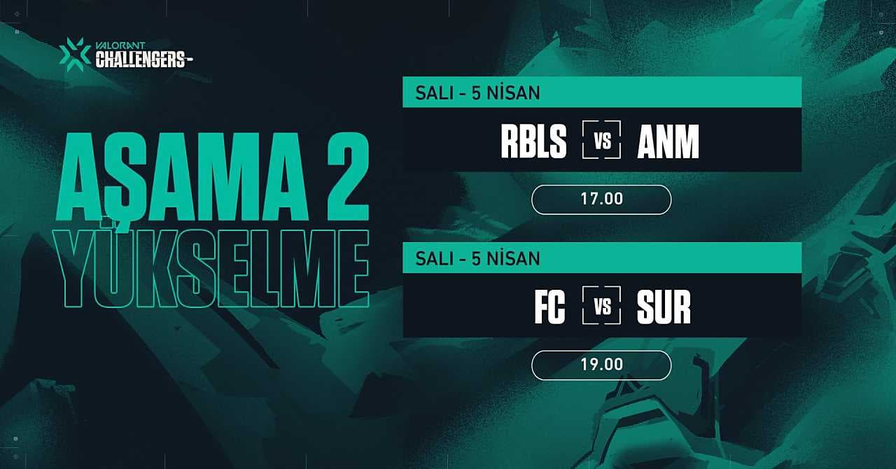 VCT EMEA 2022 Aşama 2 Yükselme Turnuvası 6 Nisan 2022 Sonuçları