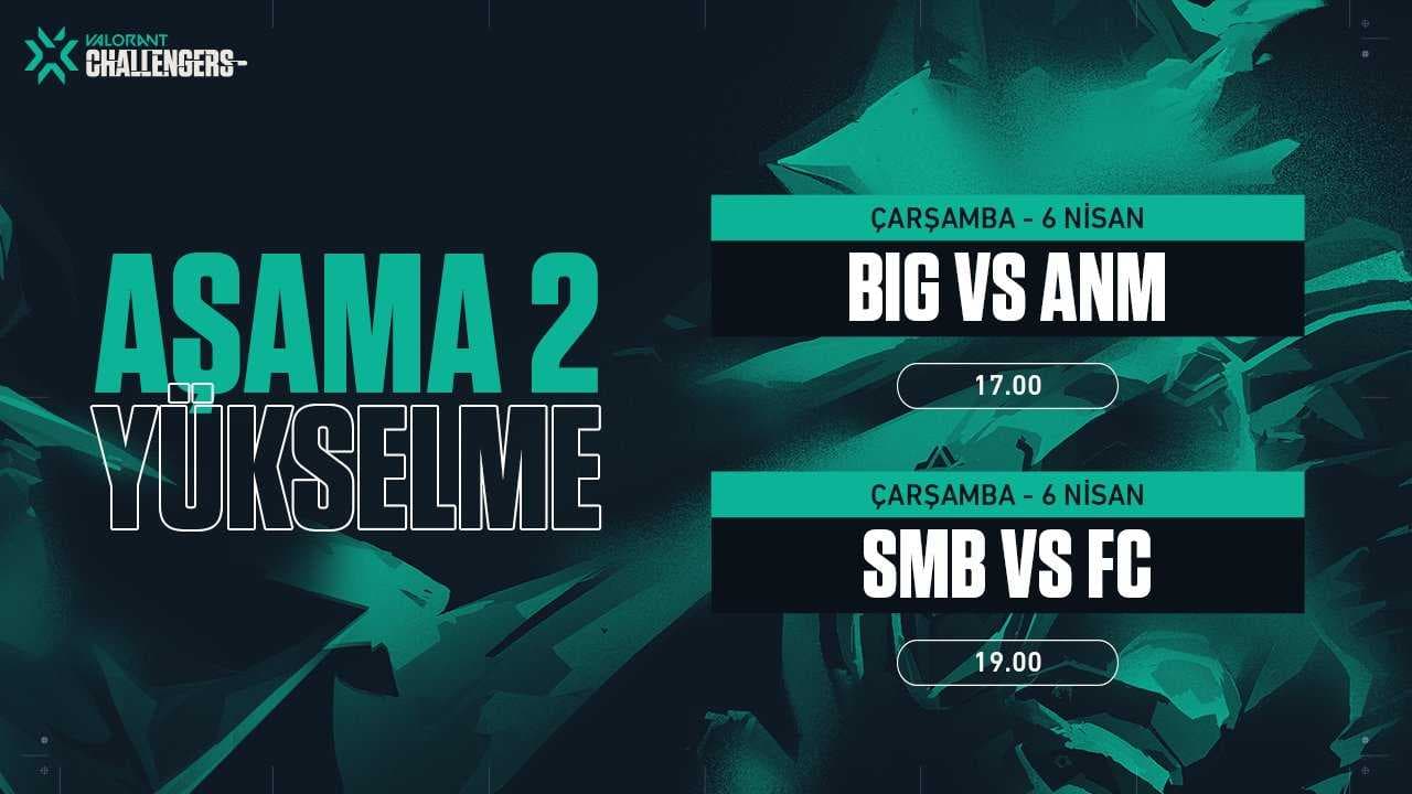 VCT EMEA 2022 Aşama 2 Yükselme Turnuvası 6 Nisan 2022 Sonuçları