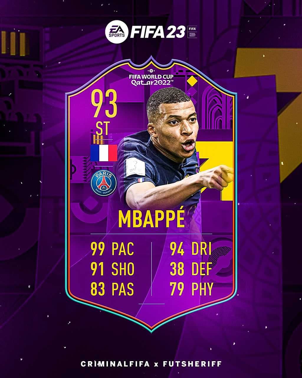 FIFA 23 Road to World Cup Kylian Mhappe