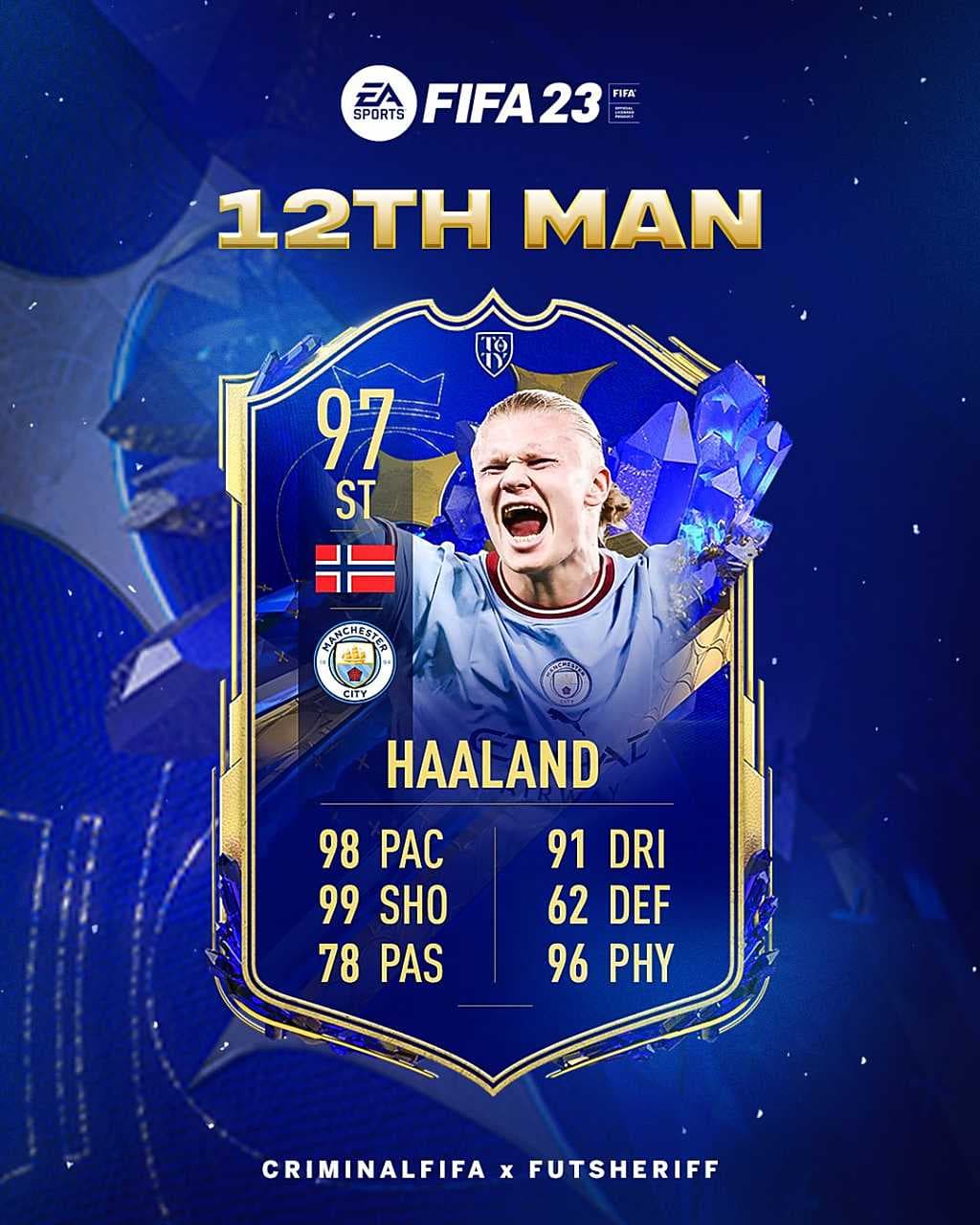 FIFA 23 Erling Haaland 12. Adam Sızıntısı