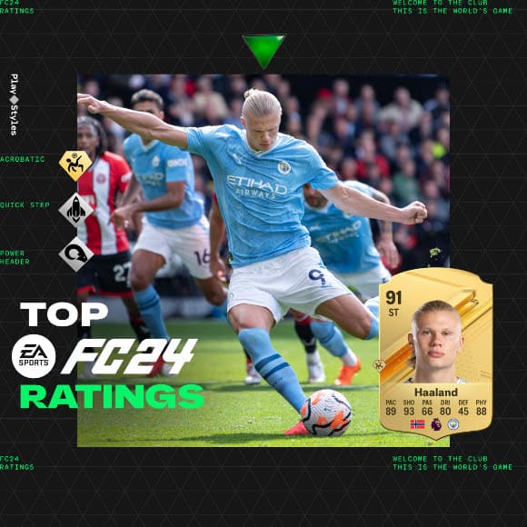 EA FC 24’ün En İyi 24 Oyuncusunun Reytingleri Açıklandı!