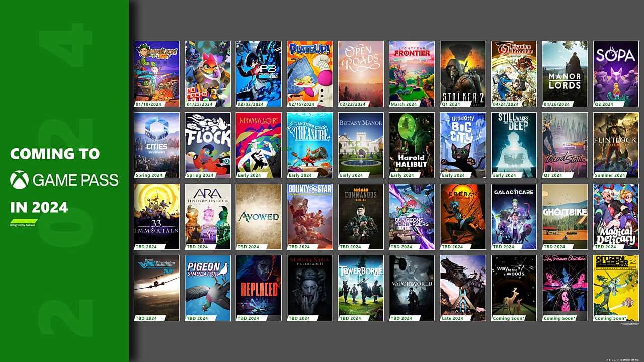 Game Pass Gelecek Oyunlar 2024