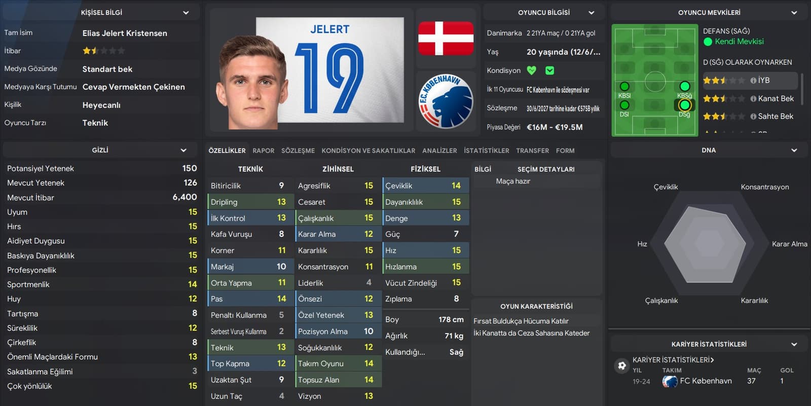 Elias Jelert Fm Profili
