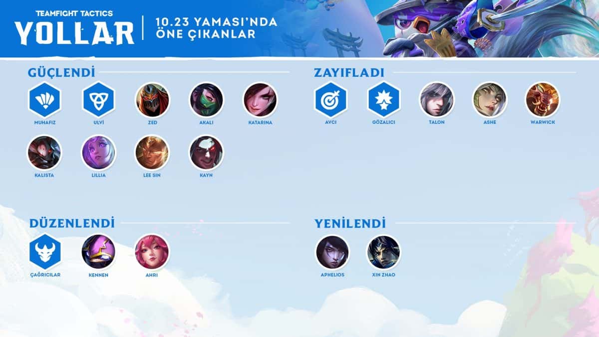 TFT_yama_notlari_10.23-1200x675