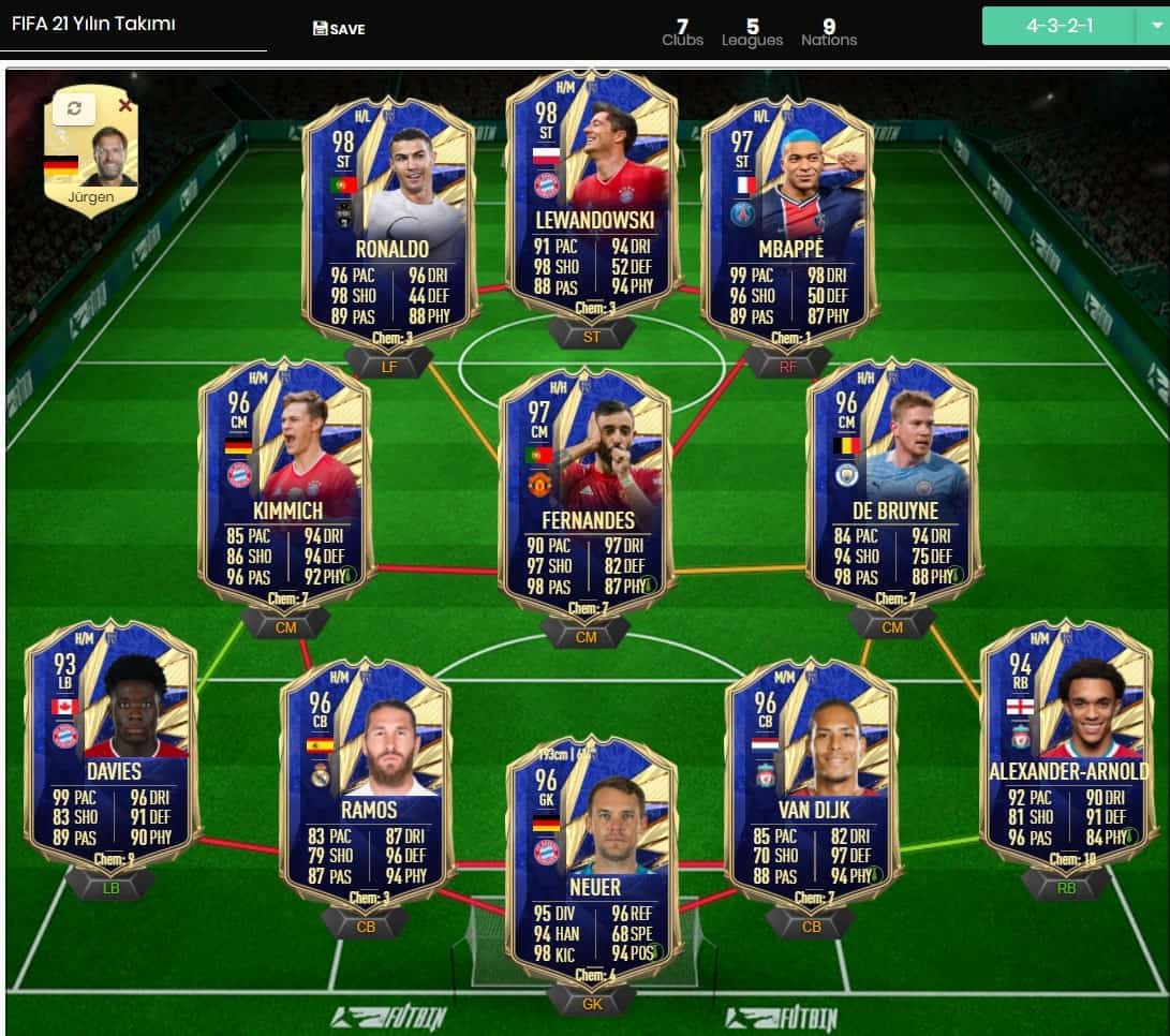 FIFA 21 Yılın Takımı