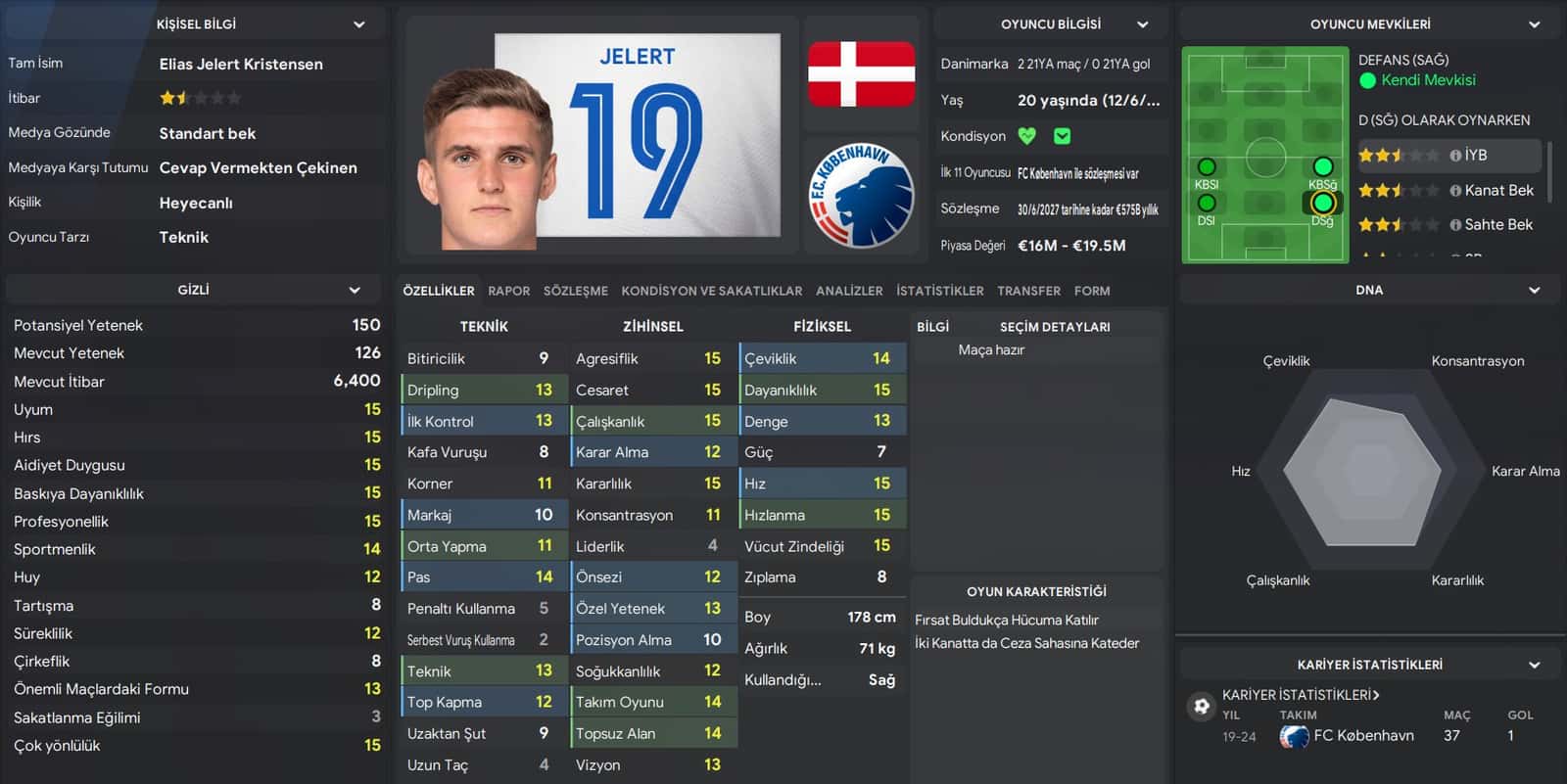 Elias Jelert Fm Profili