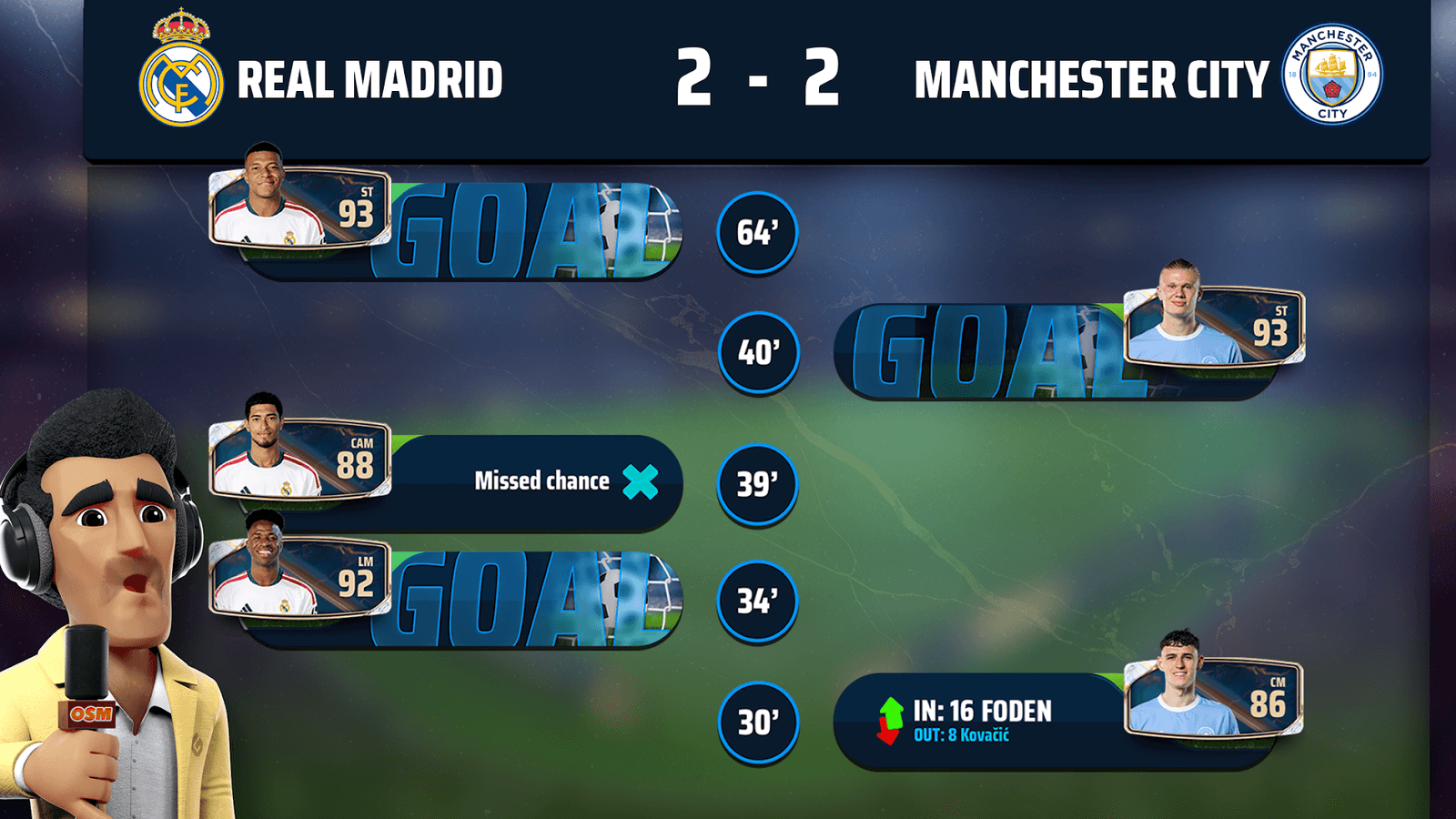 OSM maç ekranında Real Madrid–Manchester City maçının gol ve oyuncu değişikliği akışı