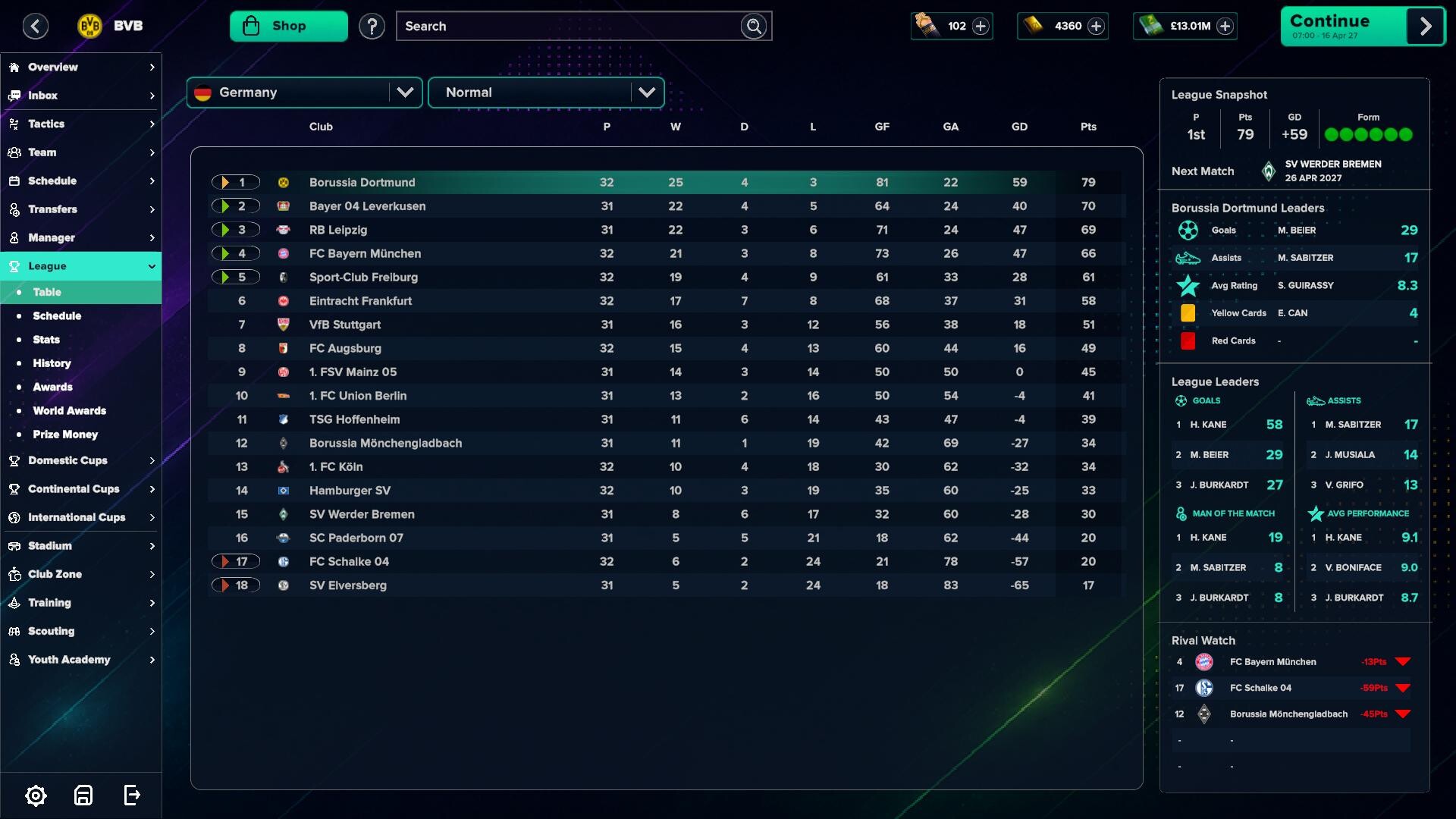 Soccer Manager 2027 lig tablosu ekranı