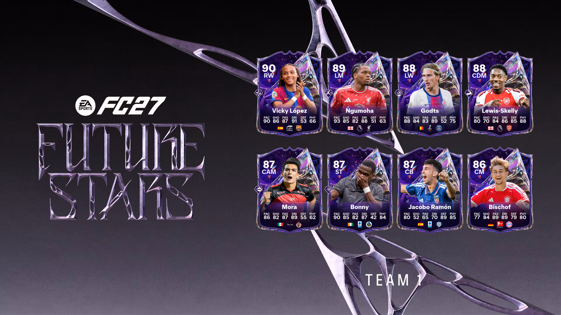 FC 27 Ultimate Team Future Stars kartları: Ngumoha, Godts, Lewis-Skelly, Gilberto Mora, Bischof ve diğerleri