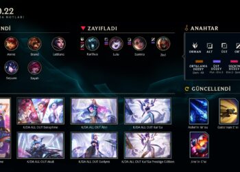 lol 10.22 yama notları