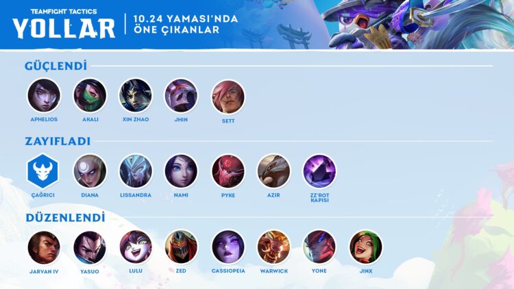 tft 10.24