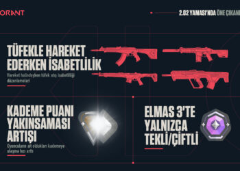 valorant 2.02 yama notları