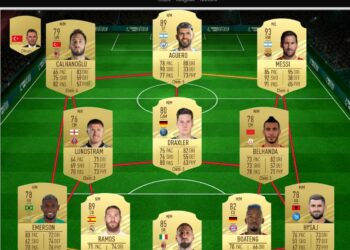 FIFA 21 Kariyer Modu Sözleşmesi Biten Oyuncular