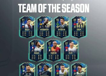 FIFA 21 TOTS Super Lig