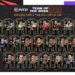 FIFA 21 TOTW Haftanın Takımı