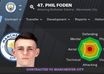 FM 21 Türkiye Süper Liginde Fark Yaratacak Oyuncular