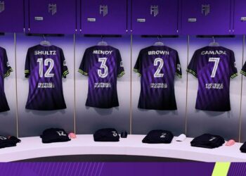 FM 22 Wonderkids Kimler?