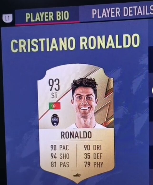 Cristiano Ronaldo FIFA 22