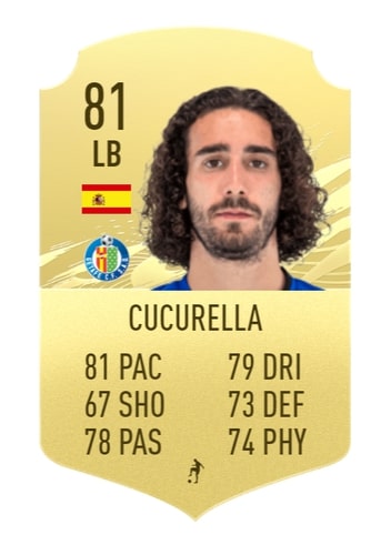 Cucurella FIFA 22