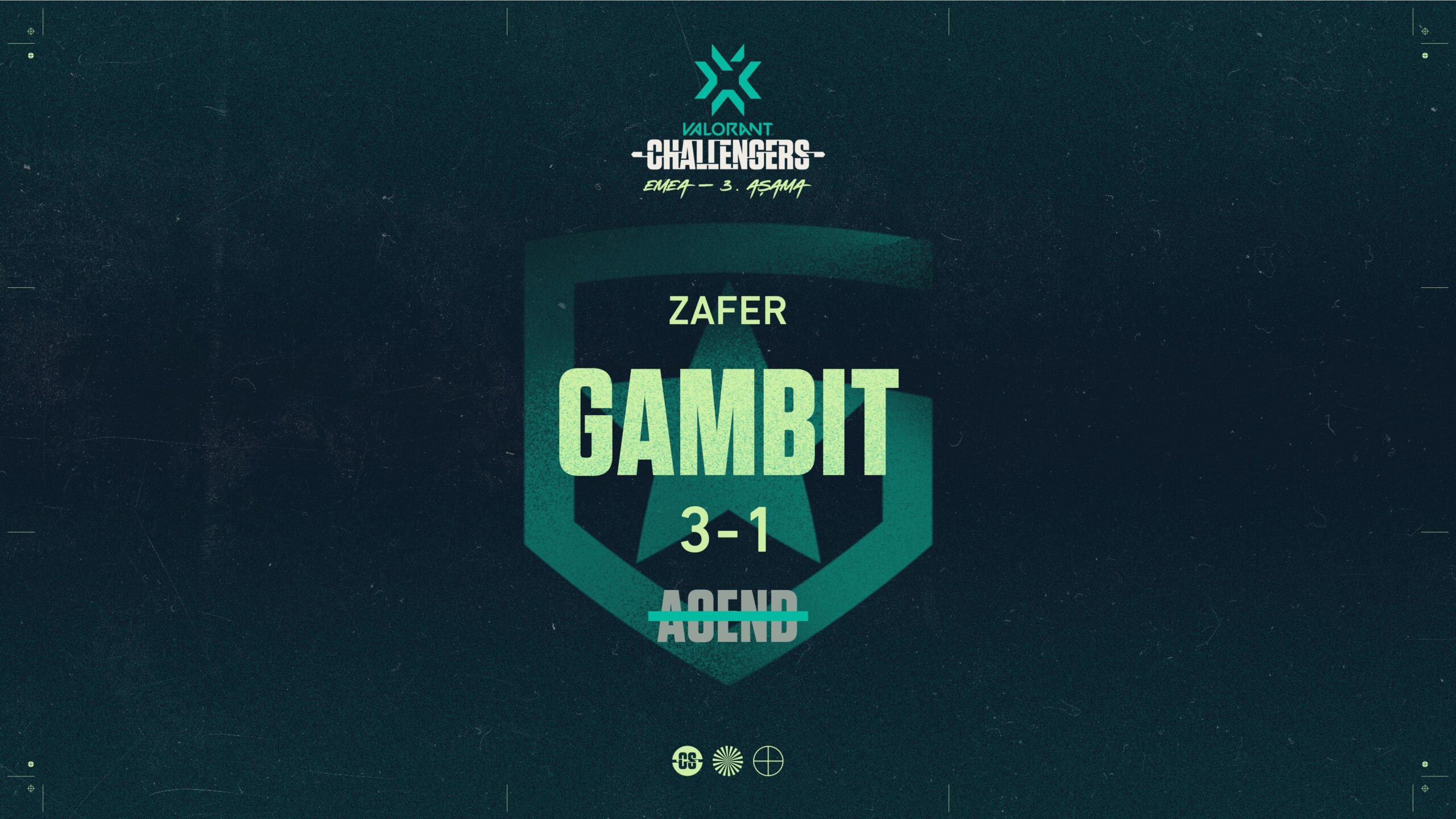 Gambit Esports-Acend