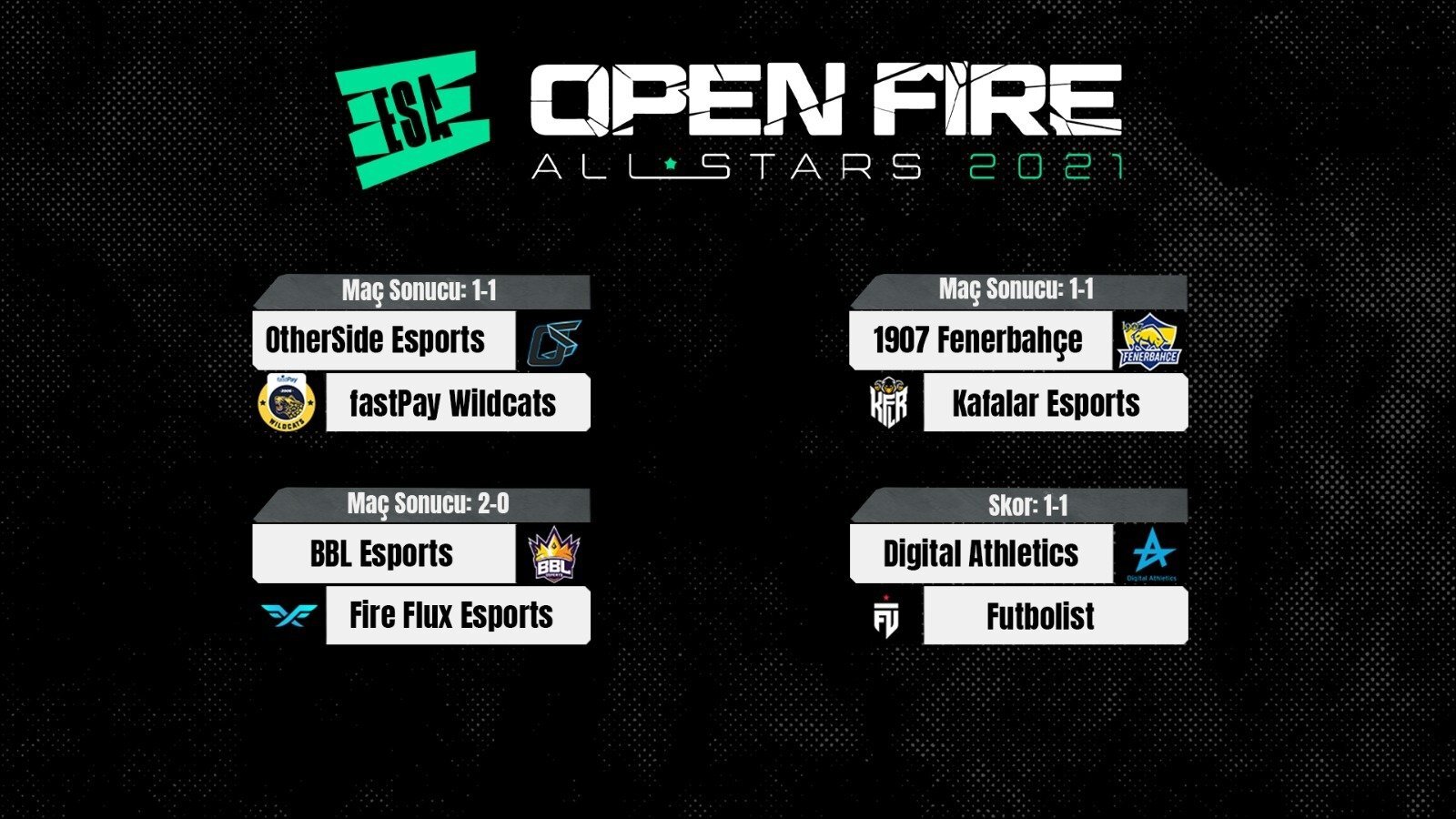 ESA Open Fire All Stars 2021