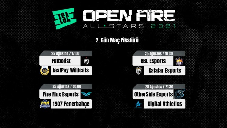ESA Open Fire All Stars Fikstür
