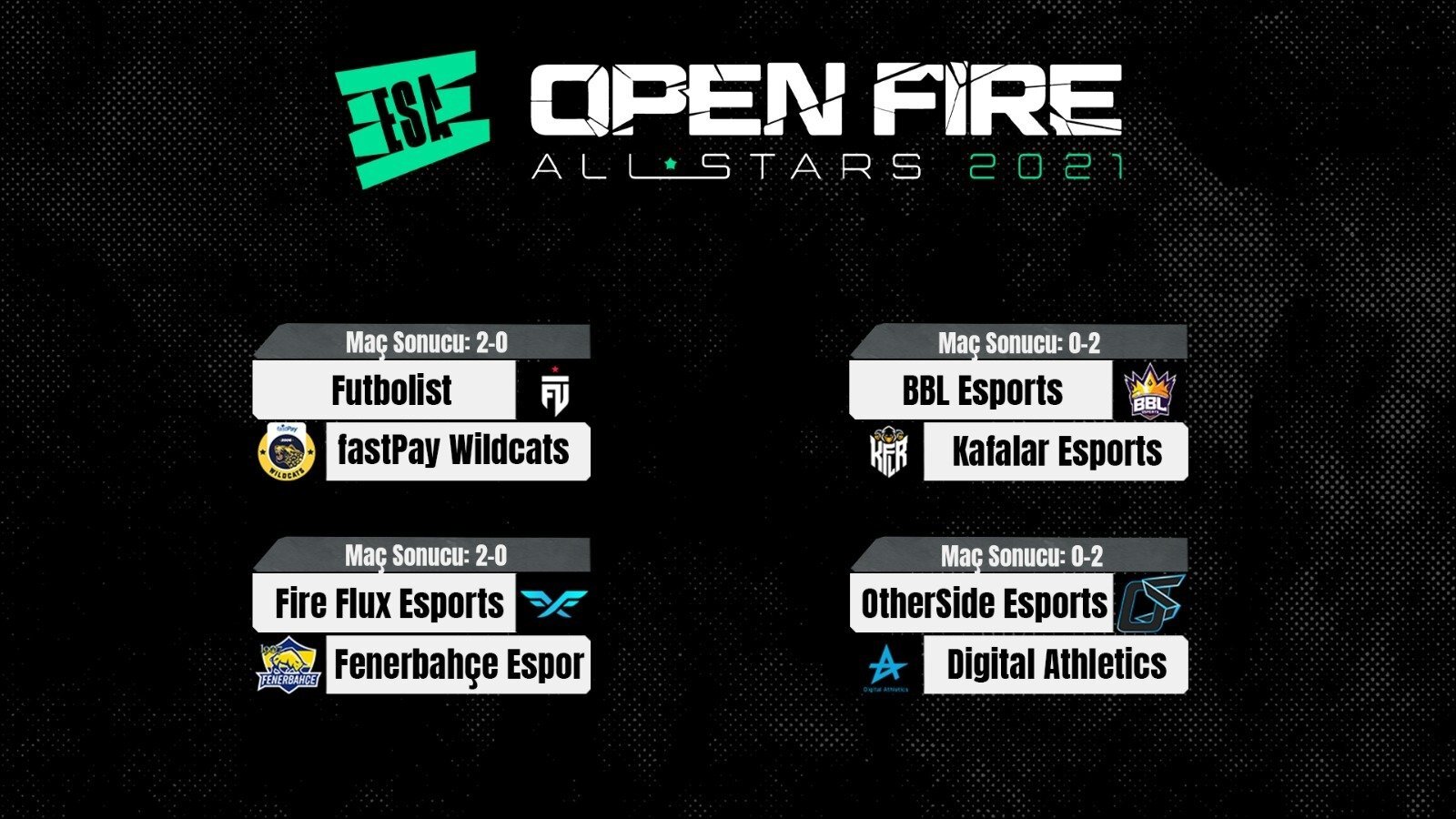 ESA Open Fire All Stars 2. Gün