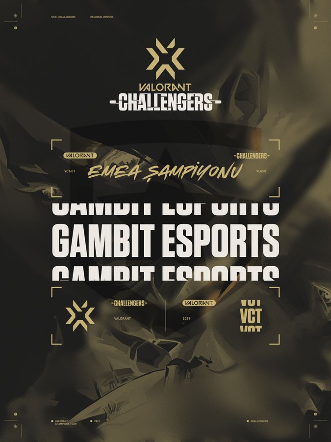 Gambit Esports VALORANTChallengers EMEA Playoff'ları Şampiyonu