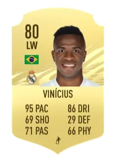 FIFA 22 Marcus Vinicius